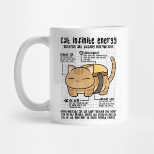 Cat Infinite Energy Mug